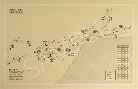 Poipu Bay Golf Course Outline (Print) – GolfBlueprints