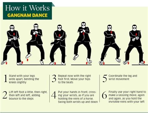 Gangnam Style Dance Steps