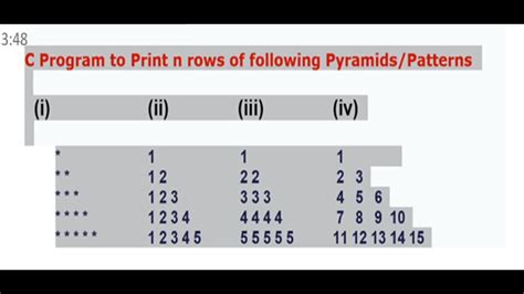 C Programs To Print Pyramid Patterns Patterns Program In C Language