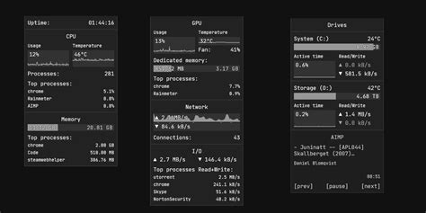 Rainmeter Skin GitHub Topics GitHub