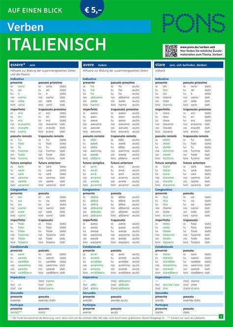 Italienische Verben In Der Bersicht In Verben Franz Sische
