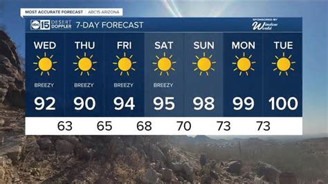 Florence, AZ weather map | MSN Weather