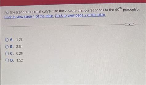 Solved A Standardized Exam S Scores Are Normally Distributed