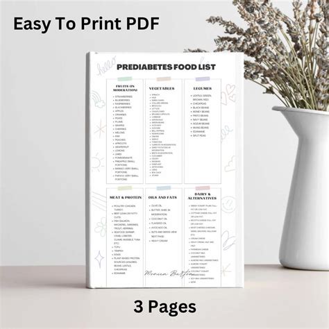 Pre Diabetic Food List Prediabetes Diet Food Chart Printable PDF - Etsy