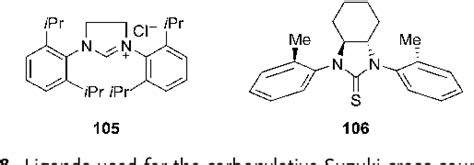 Figure 1 From Palladium Catalyzed Carbonylation Reactions Of Aryl