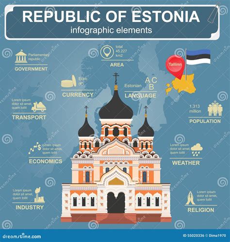 Infographics De Estonia Datos Estadísticos Vistas Ilustración Del