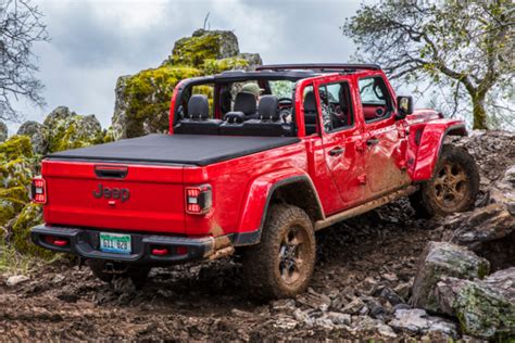 Jeep Has Taken Ultra-Cheap Gladiator Leases Off Its Website - CarsDirect
