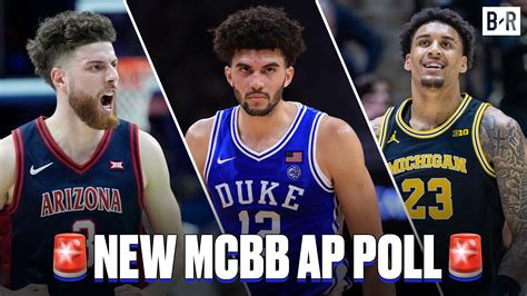 Western Michigan Basketball | Western Michigan Basketball News, Scores ...