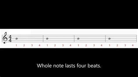 How To Count Whole Notes Or Semibreves Duration Time Value Read