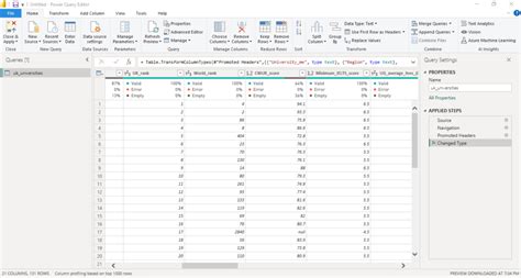 Handling Null Values In Custom Columns In Power Bi Monocroft