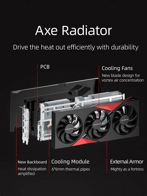 Colorful Gpu การ์ดจอ การ์ดแสดงผล รุ่น Geforce Rtx 4070 Ti Nb Ex V รับ