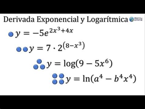 Derivadas De Exponenciales Y Logaritmos Curso De Derivadas Youtube