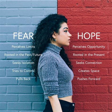 Inspire Action for Social Change