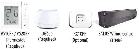 Salus Trv10rfm Wireless Radiator Controller Manual Manualslib