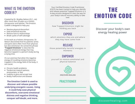 Patchouli Therapy Emotion Code Certified Counsellor Therapist