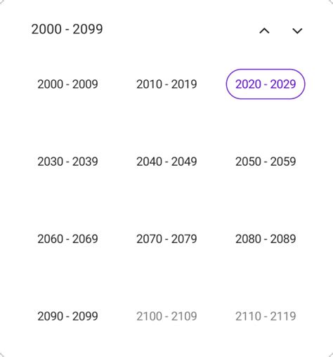 About .NET MAUI Calendar | Date Picker | Syncfusion