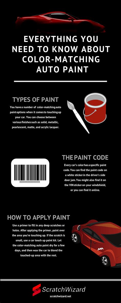 Paint Color By Vin Code - Paint Color Ideas