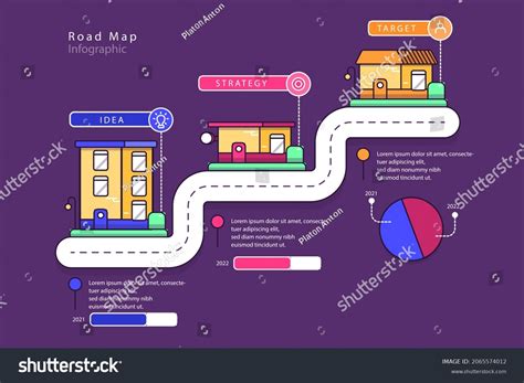 Road Map Infographic Creative Plan Design Stock Vector (Royalty Free ...