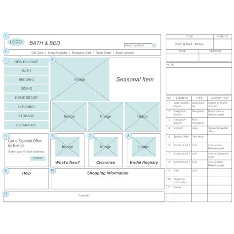 Wireframe Example