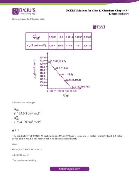 Ncert Solutions For Class 12 Chemistry Chapter 3 Electrochemistry