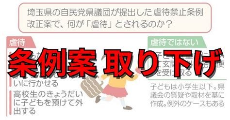 埼玉県の虐待防止条例改正案で起きた熱 ドッグサロンリンゴ