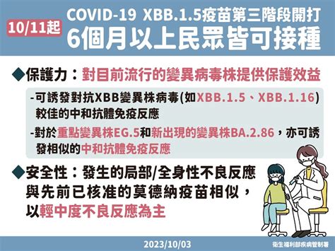 Xbb疫苗1011開放全民施打！接種注意事項、資訊一次看！ 療日子 Healingdaily 健康新聞