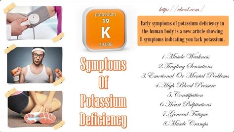 8 Early Symptoms Of Potassium Deficiency In The Human Body