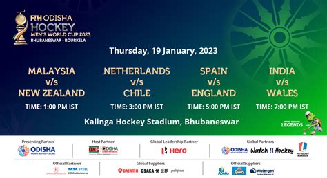 FIH Odisha Hockey Mens World Cup 2023 Bhubaneswar Rourkela