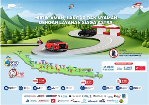 Astra Siaga Lebaran 2024 Siapkan 299 Bengkel Siaga Dan 805 Teknisi