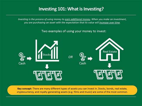 Investing The Fundamentals Part Ii Stepwise