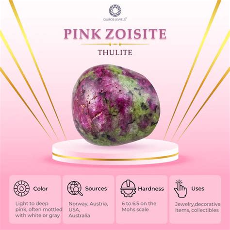 Top 20 Pink Gemstones: Beauty, Price, and Detailed Guide — Ouros Jewels