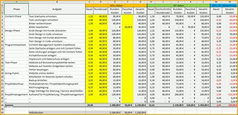 Allerbeste Excel Vorlage Projekt Kalkulation Controlling Pierre Tunger