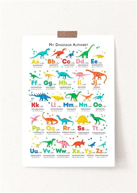 Colourful Dinosaur Alphabet Poster For Kids Educational Nursery Wall