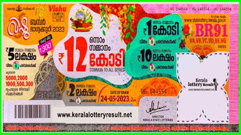 Kerala Vishu Bumper Lottery Result Check Winning Numbers And Amount