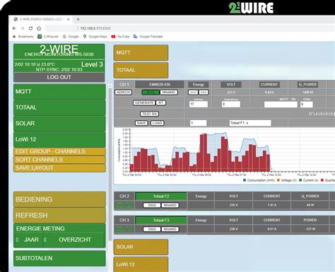 Memo Modulaire Energie Monitor Wire Ma Conso Sous La Loupe