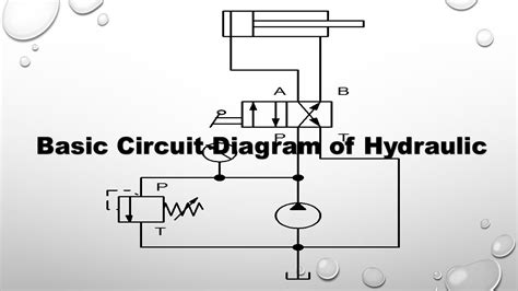 Circuit Diagram Of Hydraulic System