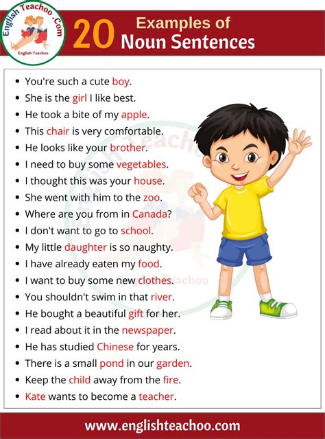 20 Examples of Nouns In Sentences - EnglishTeachoo