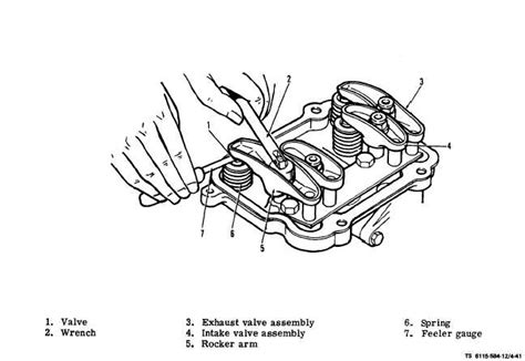 What Is Tappet Clearance How To Check And Adjust Tapper Clearance