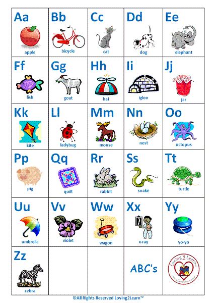 abc alphabet chart pdf download - imagesofgirlgamerwallpaper