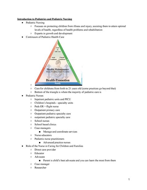 Peds Class 1 - Introduction to Pediatrics and Pediatric Nursing ...