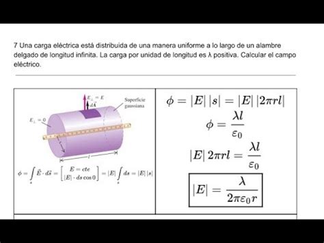 Problema Campo De Una Carga Lineal Con Longitud Infinita Por Gauss