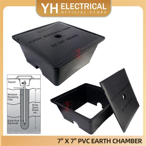 X Pvc Earth Chamber With Cover Pvc Link Pvc Earth Chamber