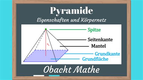 Pyramide Eigenschaften Und K Rpernetz Mathe Mathematik Lernen Pyramide