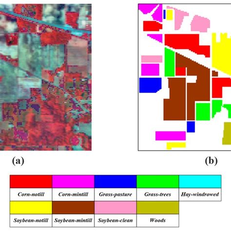 The Indian Pines Scene A False Color Image And B Ground Truth Map