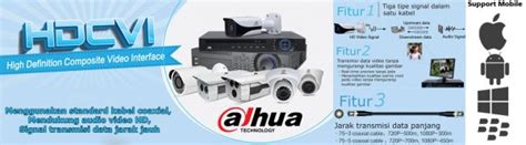 Solusi Distributor Resmi Dan Agen CCTV Dahua