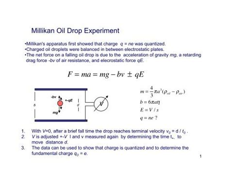 Millikan Oil Drop Experiment