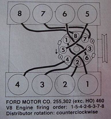 302 Ford Firing Order Diagram