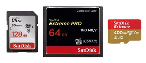 1-Day Sale Drops SanDisk microSD Cards and SD Cards to Ridiculously Low Prices on Amazon