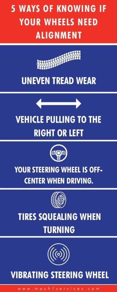 how to know if i need an alignment
