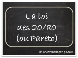 Exercice Loi De Pareto Bac Pro Vente